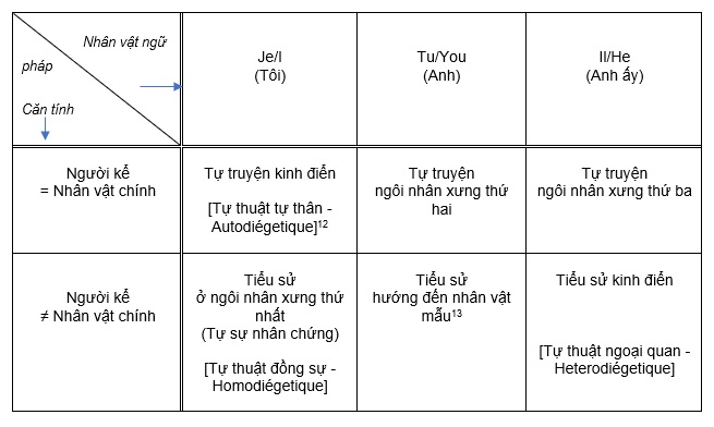 20191030 TLan3