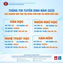 Tuyển sinh đại học năm 2026: Khám phá các ngành đào tạo của Khoa Văn học và Ngôn ngữ học